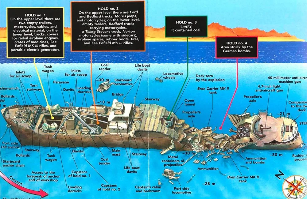 Карта погружения SS Thistlegorm